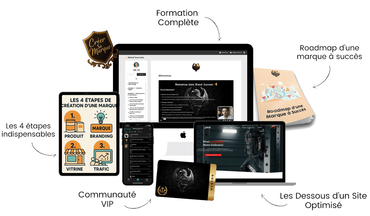Image de Formation Créer sa Marque